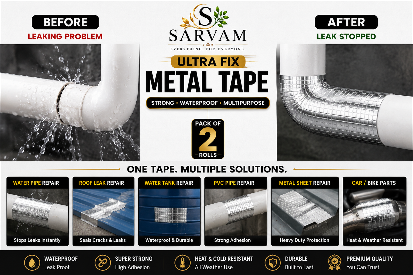 UltraFix Waterproof Leak Repair Tape (Pack of 2) | Strong Metal Repair Tape